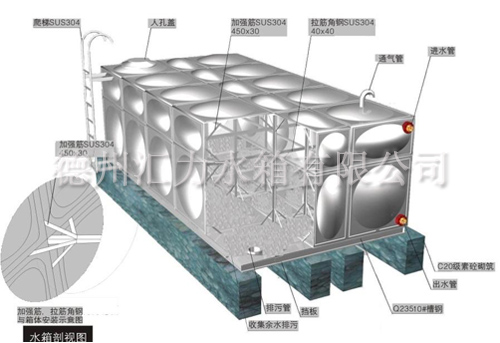 汇力玻璃钢水箱示意图
