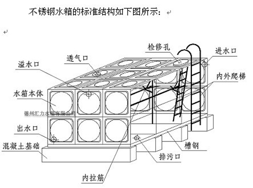 汇力不锈钢水箱图纸